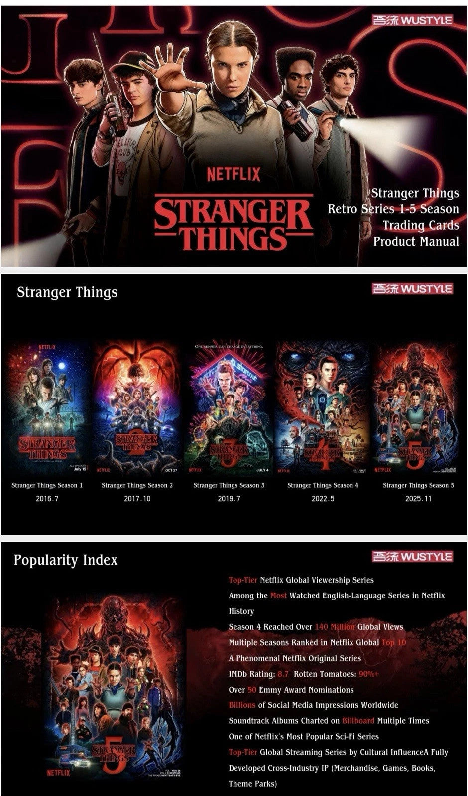 WUSTYLE IN STOCK 2026 Stranger Things Retro Cards Booster Box Factory Sealed
