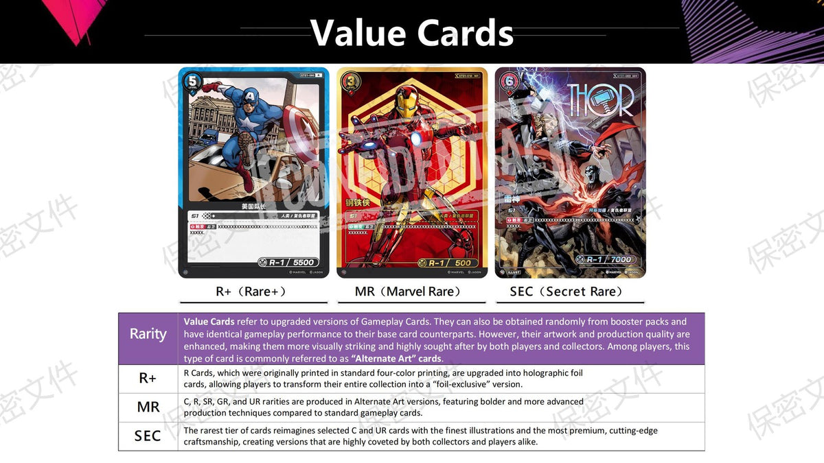 [CHINESE]Marvel Hero Rush Avengers BR01 Card Fun TCG Booster Box 20 Packs Sealed