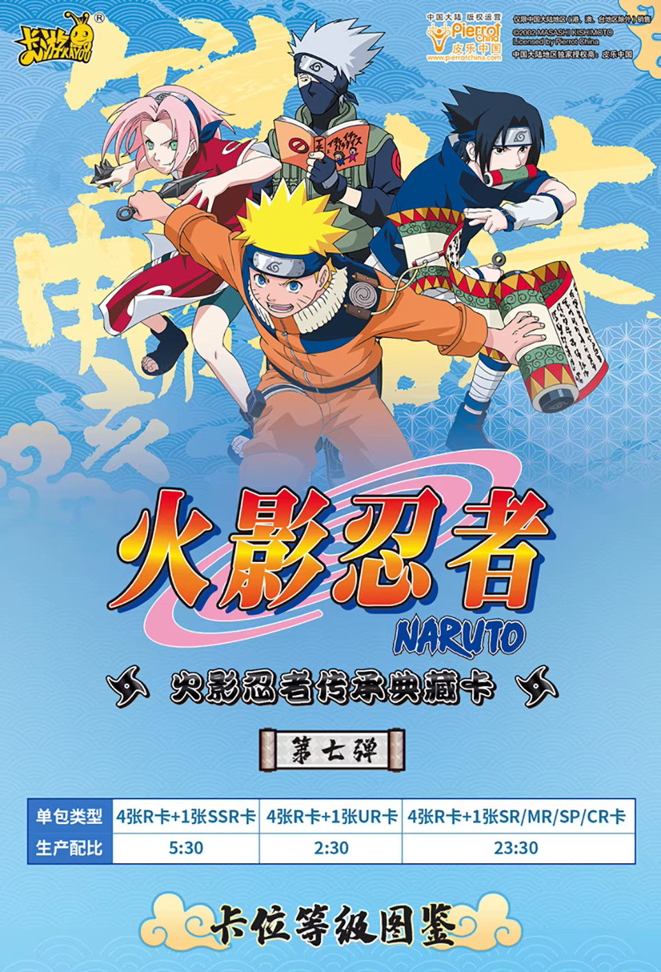 Naruto Official Trading Card Premium Booster Box TCG Anime Kayou NR-CC-B007