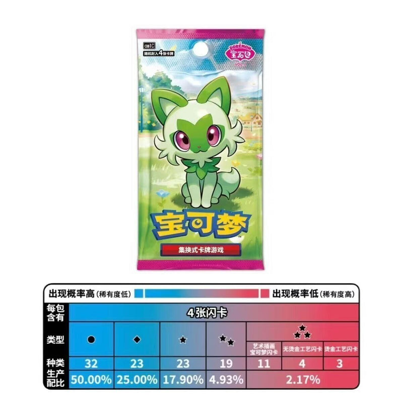 2024 pokemon cards chinese PTCG gem cbb1c 1 box