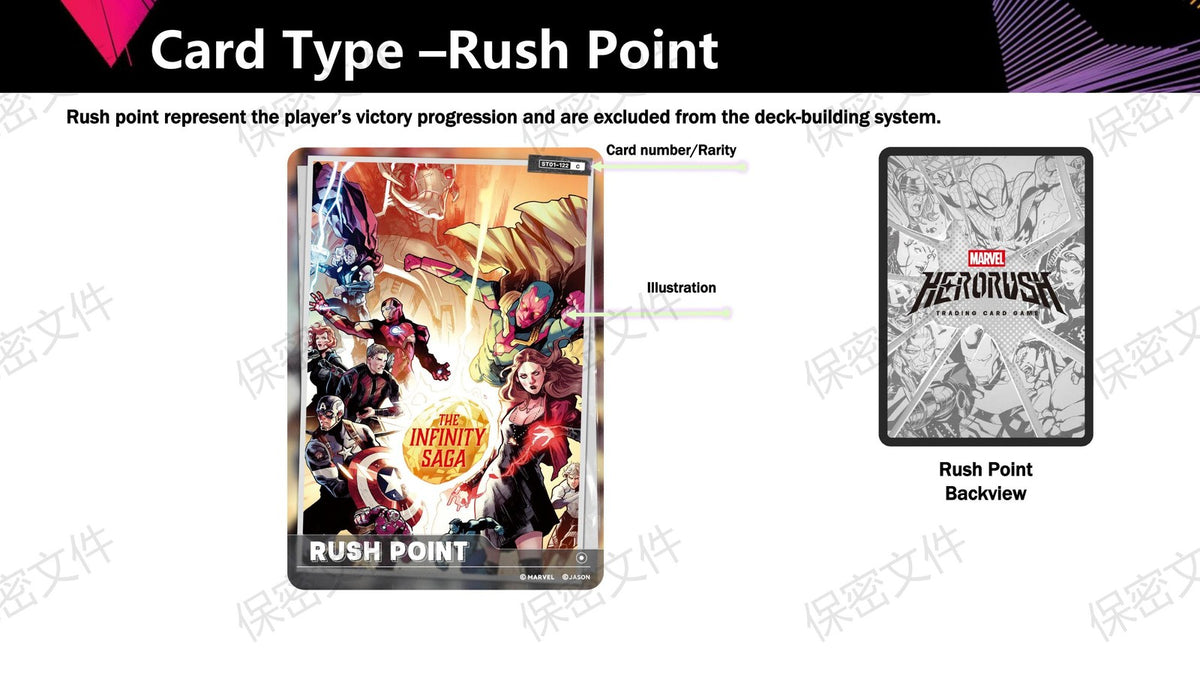 [CHINESE]Marvel Hero Rush Avengers BR01 Card Fun TCG Booster Box 20 Packs Sealed