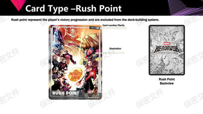 [CHINESE]Marvel Hero Rush Avengers BR01 Card Fun TCG Booster Box 20 Packs Sealed