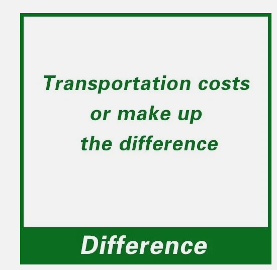 Cards-Discount Price or Transportation Costs or Make Up the Cost Difference