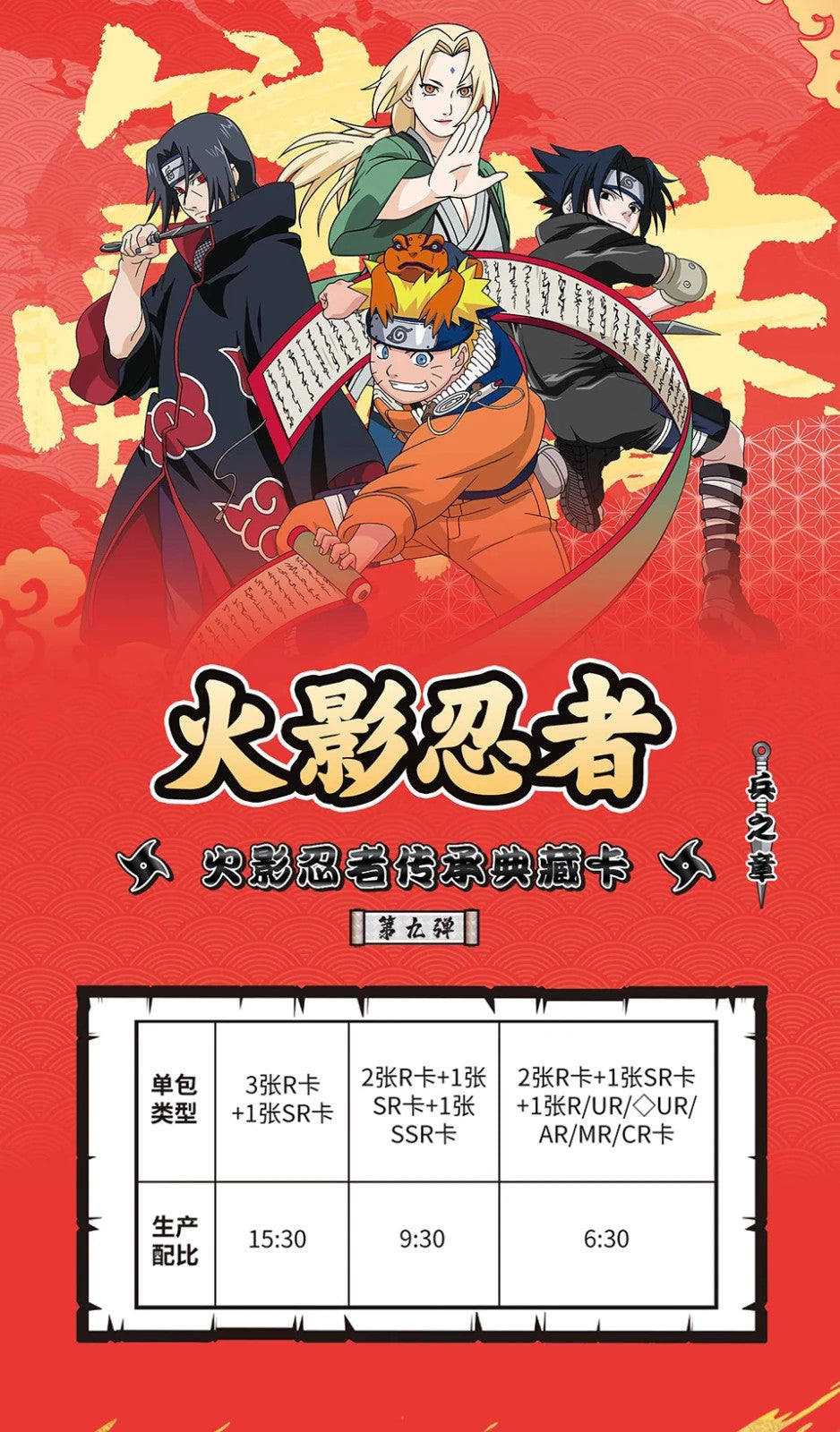 Naruto Official Trading Card Premium Booster Box TCG Anime Kayou NR-CC-B009 NEW