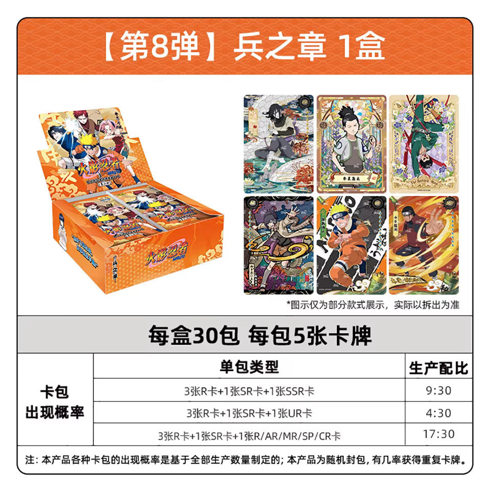 Naruto Official Trading Card Premium Booster Box TCG Anime Kayou NR-CC-B008 NEW