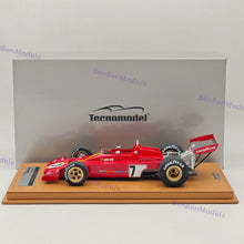 1/18 Tecnomodel Ferrari F1 312 B3-73 #7 SPAIN GP 1973 JACKY ICKX Red Resin Model